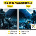 Tripod Projector Screen 80 inch 16:9 4K HD Height Adjustable Portable