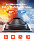 Cefito 2x Metal Roof Pipe Flashing Boot 170-355mm High Temp EPDM