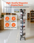 32 Pocket Rotating Postcard Display Stand 360° Spinning Card Rack