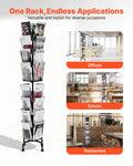 32 Pocket Rotating Postcard Display Stand 360° Spinning Card Rack