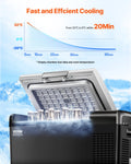 Portable Car Refrigerator Freezer 15L Compressor Single Zone