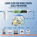 Salt Free Descaler System Whole House Physical Water Scale SAAS