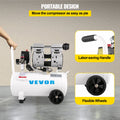 Air Compressor 6.6 Gallon 750W 115 PSI Oil Free Portable Pancake