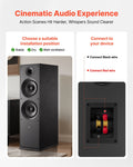 Floorstanding Tower Speaker 600W Peak 2-Way Dual Woofer Home Audio