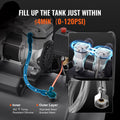 Air Compressor 30L 90PSI Portable Oil Free Compact