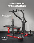 Chest Press Machine 450LBS Adjustable Flat Incline Bench Home Gym