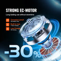 Inline Duct Fan 203mm 506 CFM Temperature Humidity Controller EC Motor