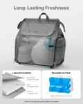 Breast Pump Backpack Black Ice Pack Fits S1/S2 Storage