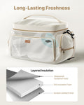 Breast Pump Bag Waterproof Mat Beige Fits S1 S2 Storage