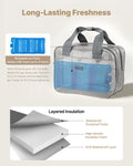 Wearable Breast Pump Bag M5 M6 Grey Portable Breastfeeding