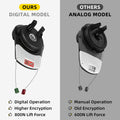 Garage Roller Door Opener 800N 220V Electric with 2 Remote Control