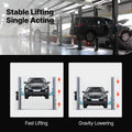 Hydraulic Pump Power Unit 10L 220V 6.3L/min 22MPa Black