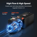 Hydraulic Pump Power Unit 220V 15 Quart 6.3L/min 22MPa Black