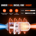 Diesel Air Heater, 12V 2KW Diesel Heater with Remote Control and LCD Display, 10L Fuel Tank Diesel Parking Heater, Rapid Heating for RV Trailer Camper Van Boat And Indoors