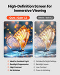 100 Inch Projector Screen with Stand 16:9 4K HD Portable Tripod