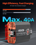 12V 40A DC-DC Battery Charger 500W Lead-Acid Lithium AGM GEL