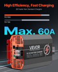 12V 60A DC Battery Charger 750W Lead-Acid Lithium AGM GEL RV