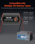 12V 60A DC Battery Charger 750W Lead-Acid Lithium AGM GEL RV