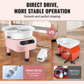Pottery Wheel 11 inch 450W Electric Ceramic Direct Drive Pink