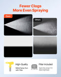 Airless Paint Sprayer 900W 3300PSI Electric Spray Machine Kit