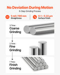 Linear Motion Rod 25mm x 1000mm Carbon Steel Shaft 2 Pack