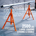 Pipe Stand, 2500LBS Heavy Duty Pipe Jack Stands, 27.2