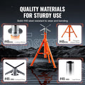 Pipe Jack Stand 2500lbs 27.2