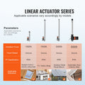 Linear Actuator 12V, 10 Inch Heavy Duty 1320lbs/6000N Linear Actuator, 0.19