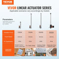 Linear Actuator 12V 14 Inch 1320lbs 6000N Heavy Duty IP44