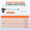 12V Linear Actuator 16