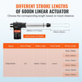 Linear Actuator 12V 6 Inch 1320lbs Heavy Duty IP44 Mount