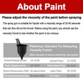 1400ml Cordless High Pressure Spray Gun Flow Adjustable Spray Gun Paint Sprayer Home Interior Exterior With 2 Nozzles For Makita 21V Battery-Skin Only