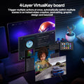 Studio Controller Keyboard Stream Controller Customizable Deck with 15 Shortcut Keys for Multi Applications Triggered in PC for Streaming Studio Work Game