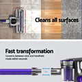 Devanti Stick Vacuum Cleaner Bagless Cordless 150W Purple