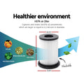 Devanti Stick Vacuum Cleaner Filter Replacement 3 Pack