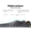 Giselle Weighted Blanket 2.3kg Kids