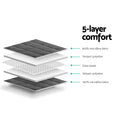 Giselle Weighted Blanket 2.3kg Kids