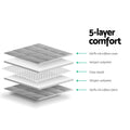 Giselle Weighted Blanket 7kg Grey Deep Sleep Relaxation