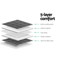Giselle Weighted Blanket 9kg Adult Grey Queen Size