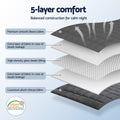 Giselle 6.8kg Weighted Blanket Sherpa Fleece Anti Anxiety