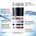 Devanti Water Cooler Dispenser 22L Bottle Stand White 2 Filter