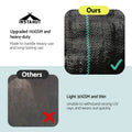 Instahut 2x50m Weed Mat 110GSM Weed Control Garden Plant