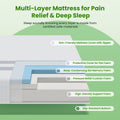 BedStory 25cm KING SINGLE Gel Memory Foam Mattress Medium Firm
