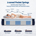 RoomSense Queen 34cm Gel Cooling Tencel Mattress Bundle with 2 Pillows