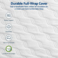 RoomSense Queen 26cm Firm Pocket Spring Mattress Bundle with 2 Pillows