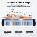 RoomSense King Single Mattress, 34cm Thick Medium Firm Hybrid Mattress for Back Pain Relief, Tencel Cooling Pocket Spring Mattress King Single Size in a Box