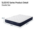 RoomSense Double Mattress, 26cm Orthopedic Firm Mattress for Back Pain Relief, Pocket Spring Hybrid Mattress Double Size for Home & Rental